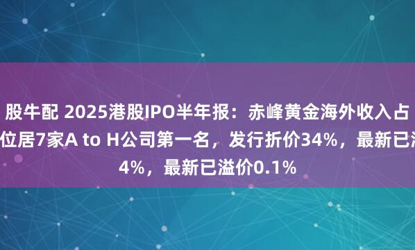 股牛配 2025港股IPO半年报：赤峰黄金海外收入占比69%，位居7家A to H公司第一名，发行折价34%，最新已溢价0.1%