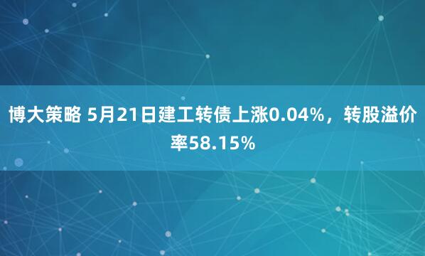 博大策略 5月21日建工转债上涨0.04%，转股溢价率58.15%